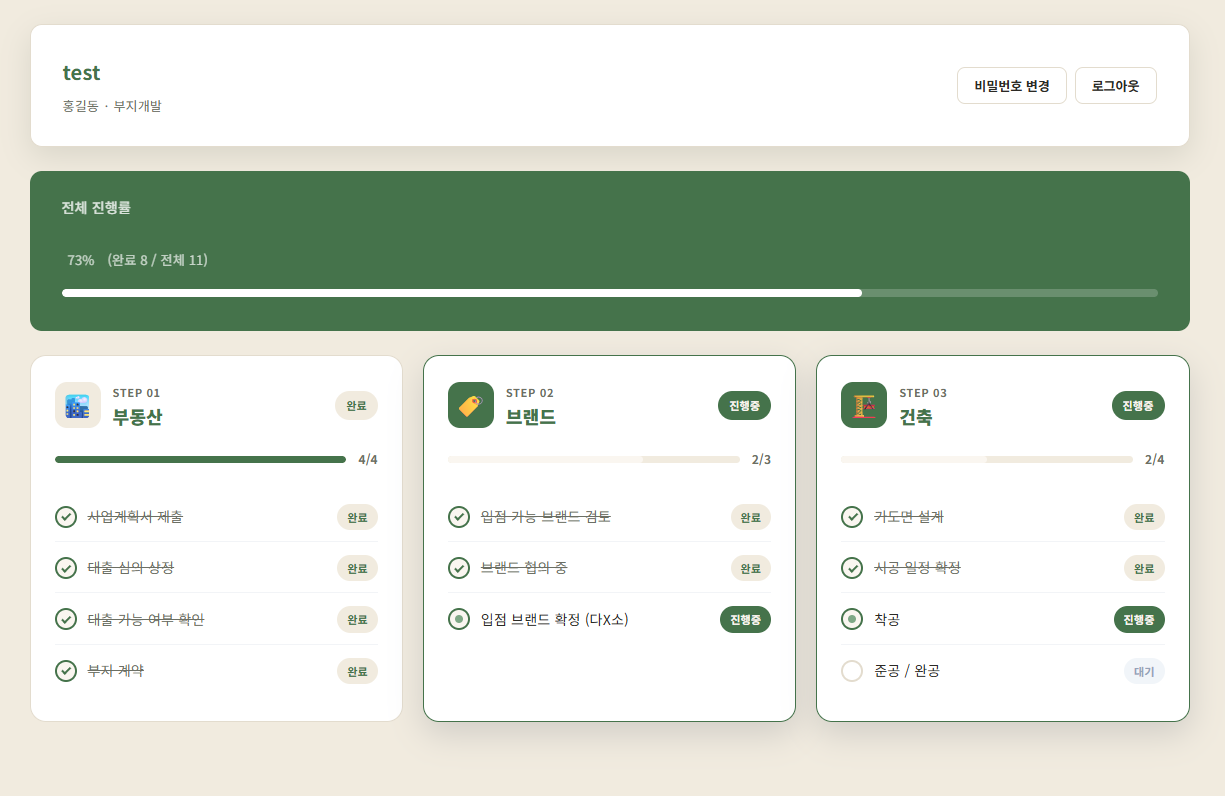 프로젝트 현황 PC 화면